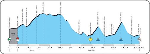 Hhenprofil La Route de France 2012 - Etappe 9