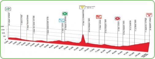 Giro Internazionale della Lunigiana 2012 - Etappe 1