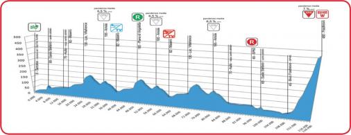 Giro Internazionale della Lunigiana 2012 - Etappe 3
