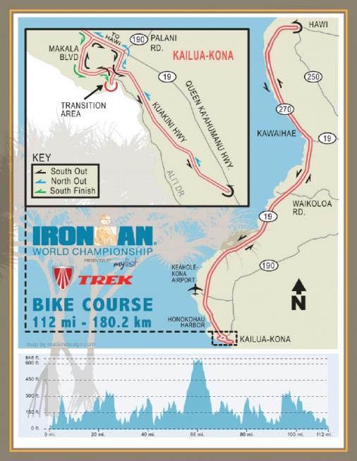 Ironman Hawaii 2012 - Karte und Profil Rad-Strecke