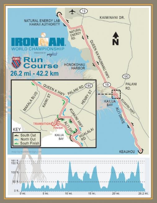 Ironman Hawaii 2012 - Karte und Profil Lauf-Strecke