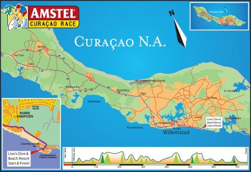Hhenprofil und Streckenverlauf Amstel Curaao Race 2012