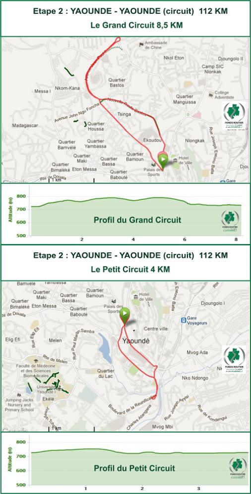 Hhenprofil und Streckenverlauf La Tropicale Amissa Bongo 2013 - Etappe 2
