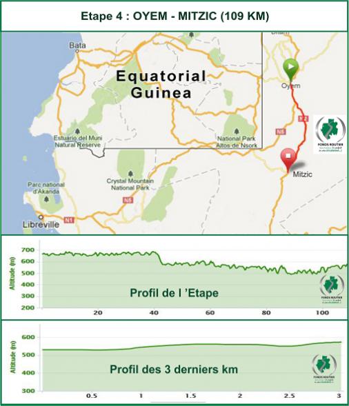 Hhenprofil und Streckenverlauf La Tropicale Amissa Bongo 2013 - Etappe 4