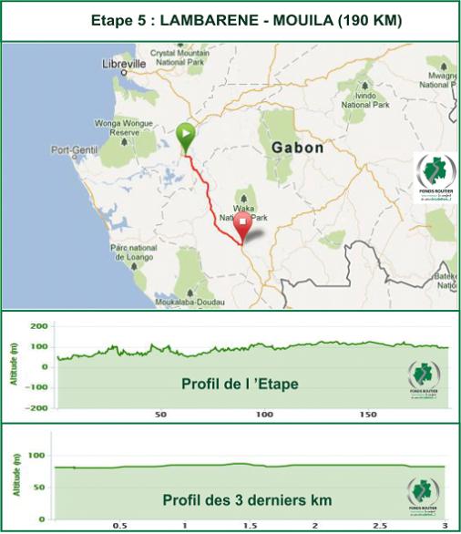 Hhenprofil und Streckenverlauf La Tropicale Amissa Bongo 2013 - Etappe 5