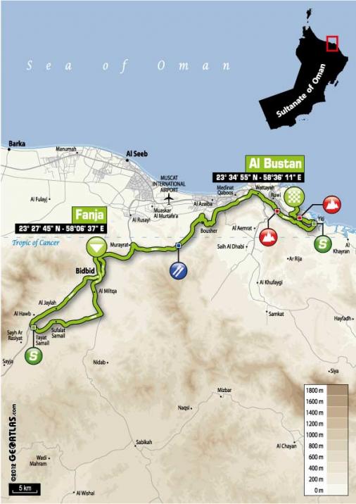 Streckenverlauf Tour of Oman 2013 - Etappe 2