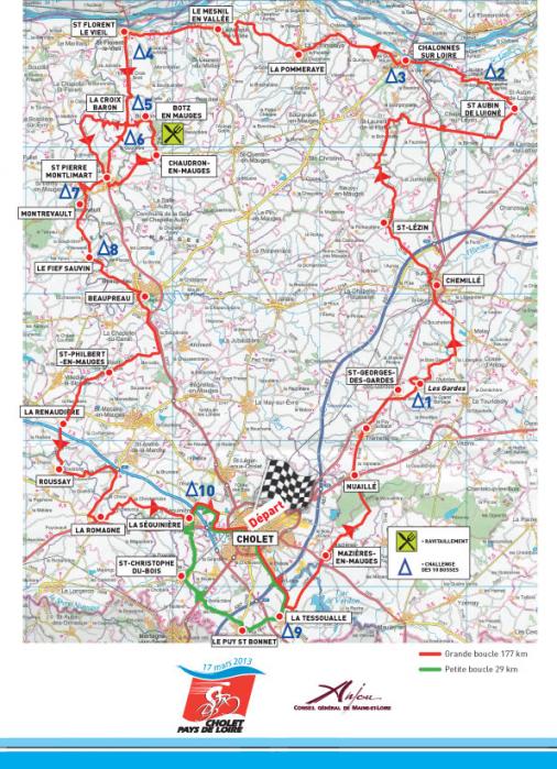 Streckenverlauf Cholet - Pays De Loire 2013