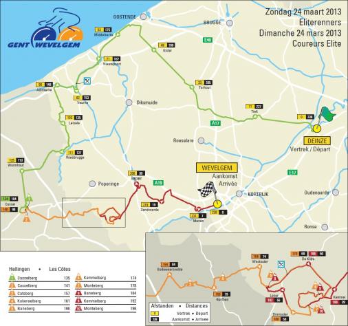 Streckenverlauf Gent - Wevelgem 2013