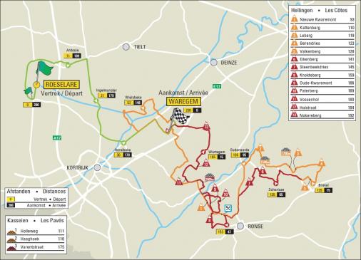 Streckenverlauf Dwars door Vlaanderen / A travers la Flandre 2013