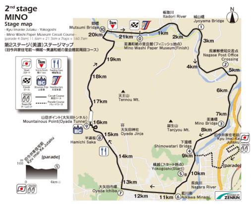 Streckenverlauf Tour of Japan 2013 - Etappe 2