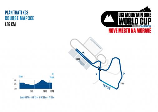 MTB: Weltcup Nove Mesto na Morave 2013 - Hhenprofil & Streckenverlauf Cross Country Eliminator