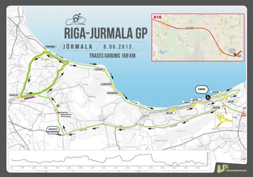 Streckenverlauf Riga - Jurmala Grand Prix 2013