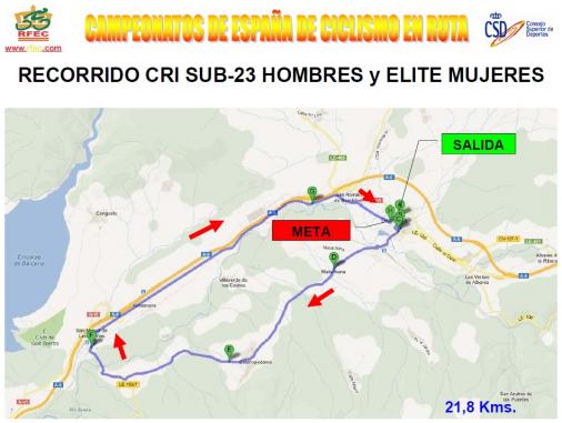 Streckenverlauf Nationale Meisterschaften 2013: Spanien - Einzelzeitfahren (Frauen Elite & Mnner U23)