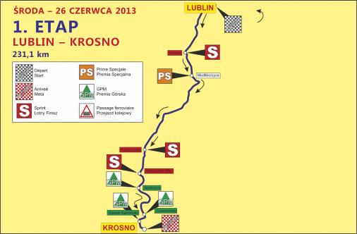 Streckenverlauf Course Cycliste de Solidarnosc et des Champions Olympiques 2013 - Etappe 1