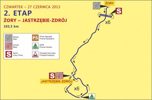 Streckenverlauf Course Cycliste de Solidarnosc et des Champions Olympiques 2013 - Etappe 2