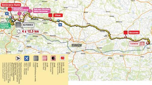 Streckenverlauf Tour de Pologne 2013 - Etappe 4