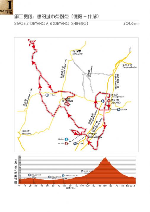 Streckenverlauf & Hhenprofil Tour of China I 2013 - Etappe 2