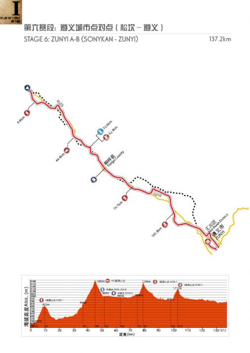 Streckenverlauf & Hhenprofil Tour of China I 2013 - Etappe 6