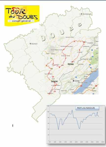 Streckenverlauf & Hhenprofil Tour du Doubs - Conseil Gnral 2013
