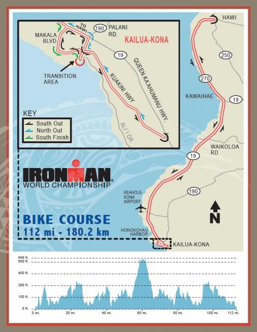 Ironman Hawaii 2013 - Karte und Profil Rad-Strecke