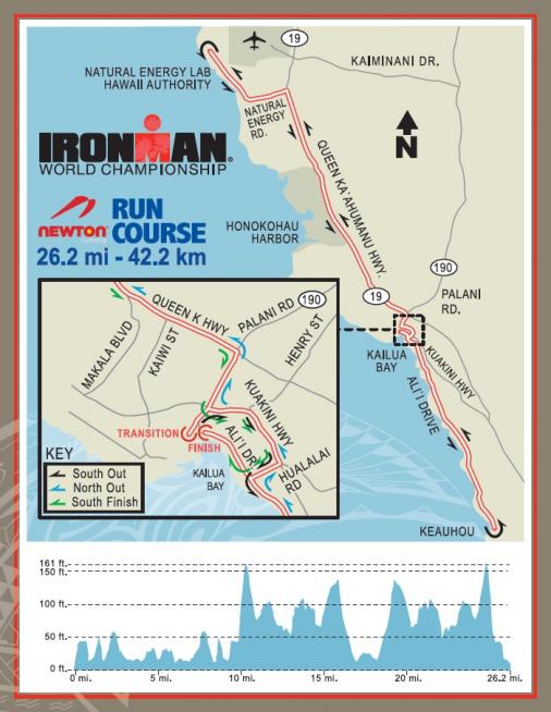 Ironman Hawaii 2013 - Karte und Profil Lauf-Strecke