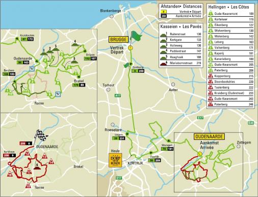 Streckenverlauf Ronde van Vlaanderen 2014