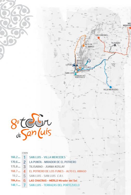 Streckenverlauf Tour de San Luis 2014