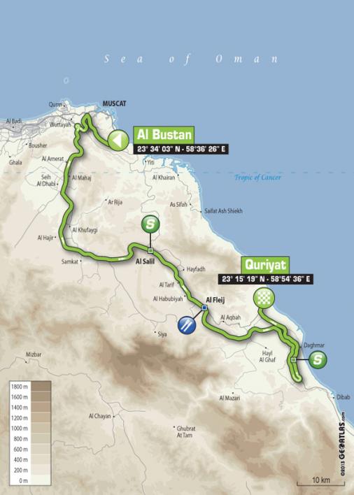 Streckenverlauf Tour of Oman 2014 - Etappe 2