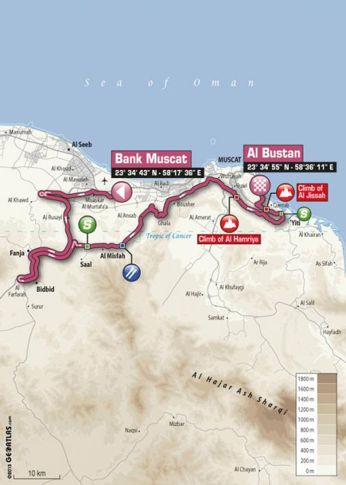 Streckenverlauf Tour of Oman 2014 - Etappe 3