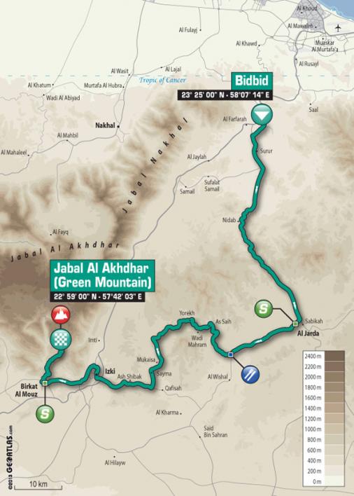 Streckenverlauf Tour of Oman 2014 - Etappe 5