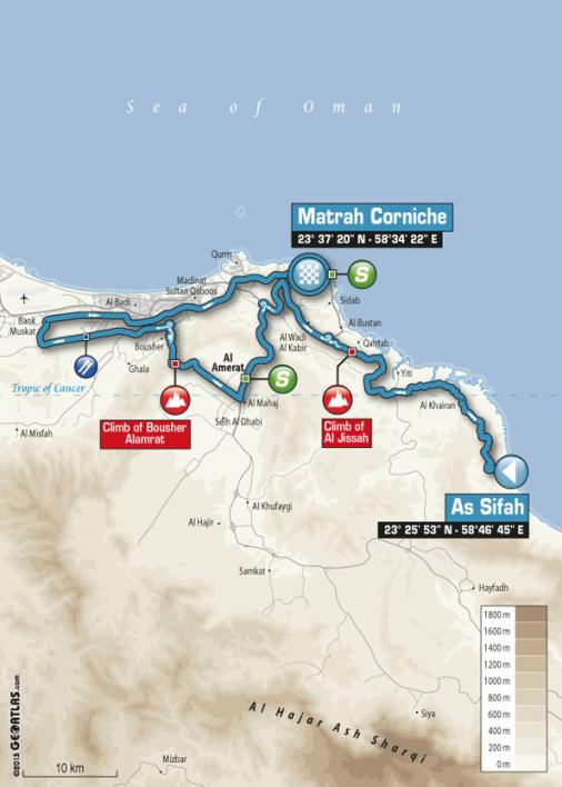 Streckenverlauf Tour of Oman 2014 - Etappe 6