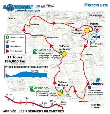 Streckenverlauf Classic Loire Atlantique 2014