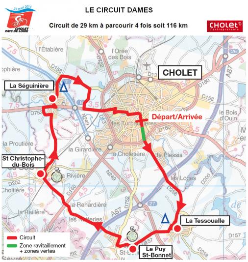 Streckenverlauf Cholet Pays de Loire Dames 2014