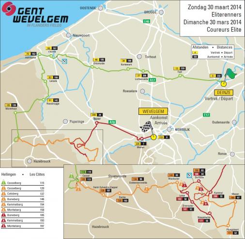 Streckenverlauf Gent - Wevelgem 2014