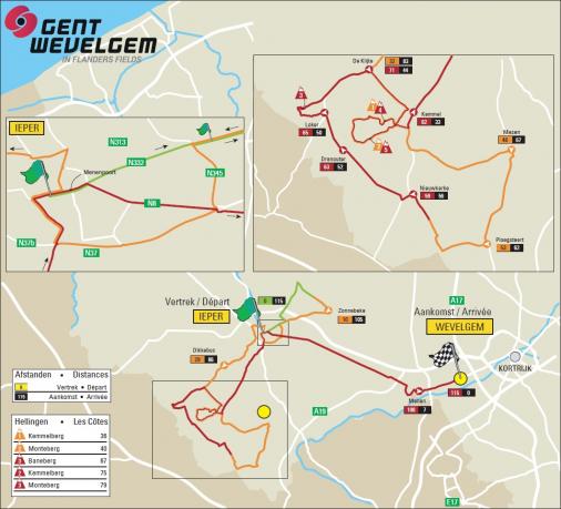 Streckenverlauf Gent-Wevelgem Women Elite 2014