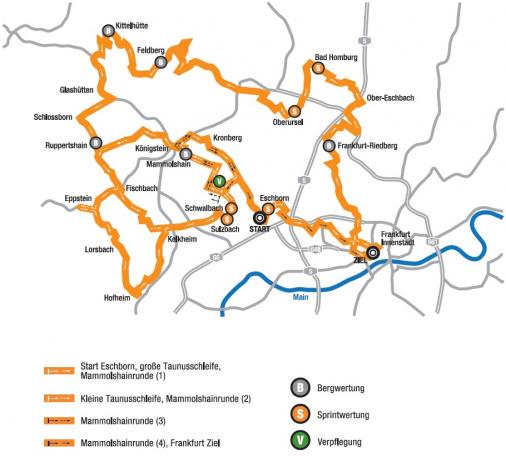 Streckenverlauf Rund um den Finanzplatz Eschborn-Frankfurt 2014
