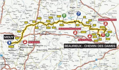 Streckenverlauf Tour de Picardie 2014 - Etappe 2