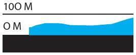 Höhenprofil Tour of Norway 2014 - Etappe 2, letzte 3 km