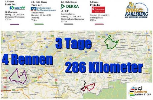 Streckenverlauf Trofeo Karlsberg 2014