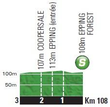 Höhenprofil Tour de France 2014 - Etappe 3, Zwischensprint