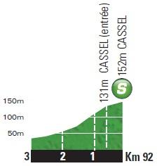 Höhenprofil Tour de France 2014 - Etappe 4, Zwischensprint