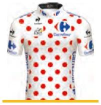 Reglement Tour de France 2014 - Gepunktetes Trikot (Bergwertung)