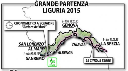 Grande Partenza des Giro dItalia 2015 in Ligurien