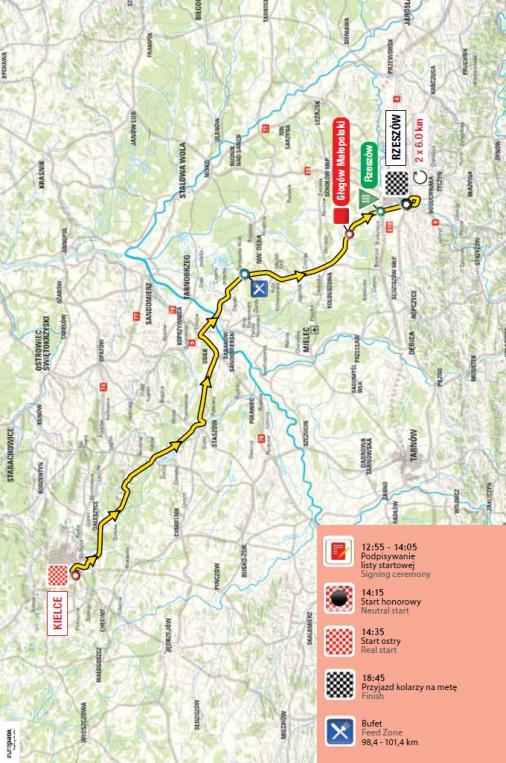 Streckenverlauf Tour de Pologne 2014 - Etappe 3