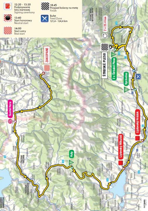 Streckenverlauf Tour de Pologne 2014 - Etappe 5
