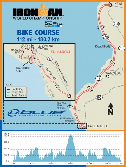 Ironman Hawaii 2014 - Karte und Profil Rad-Strecke