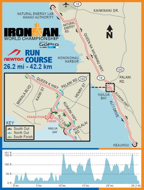 Ironman Hawaii 2014 - Karte und Profil Lauf-Strecke