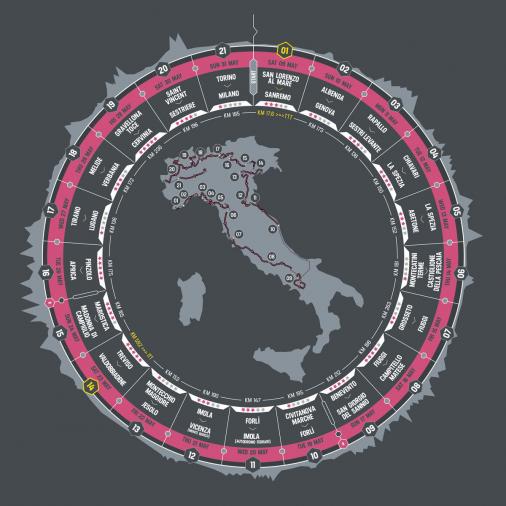 Prsentation Giro dItalia 2015: Mortirolo, Finestre, 6 Berganknfte und ein Zeitfahren ber fast 60 km