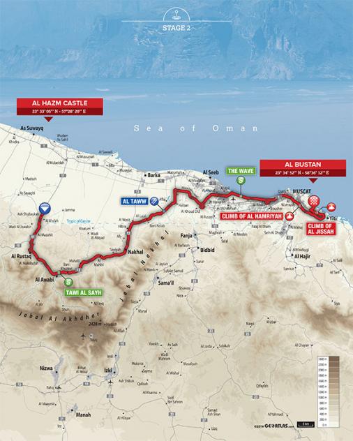 Streckenverlauf Tour of Oman 2015 - Etappe 2