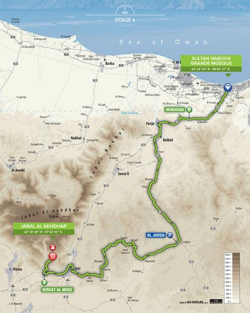 Streckenverlauf Tour of Oman 2015 - Etappe 4